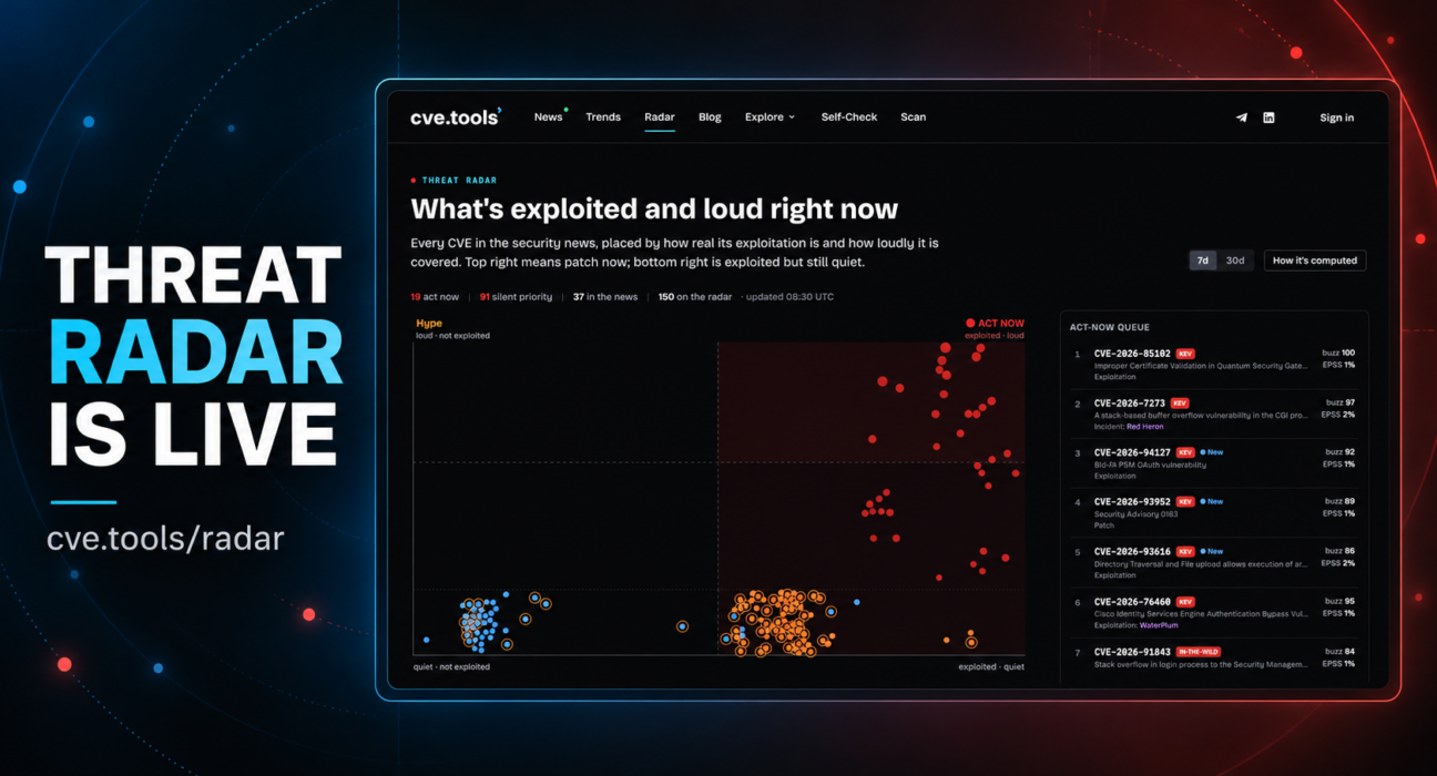 Visualisasi platform Threat radar keamanan jaringan siber dari CVE tools 2026
