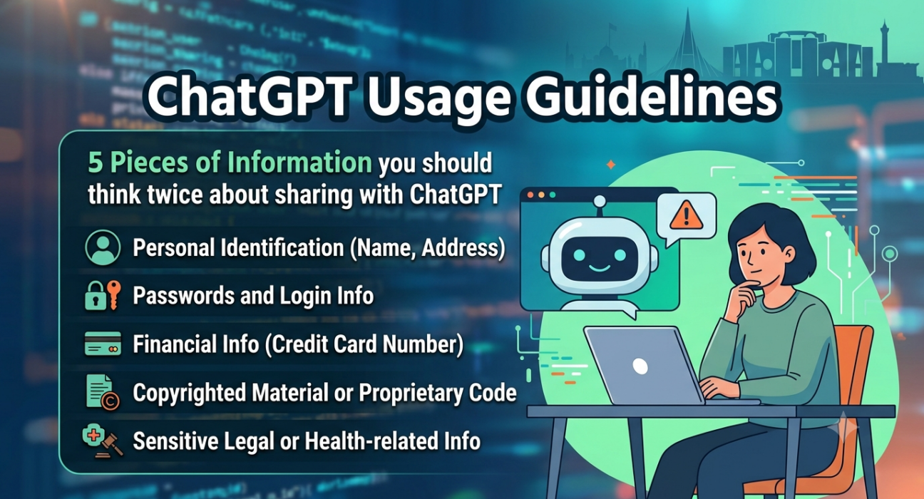 Infografis panduan privasi data dan batasan informasi yang boleh dibagikan ke ChatGPT