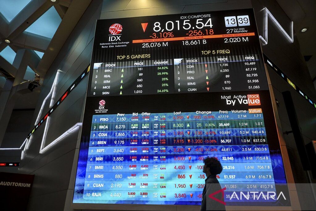 Layar pergerakan saham dan indeks di Bursa Efek Indonesia