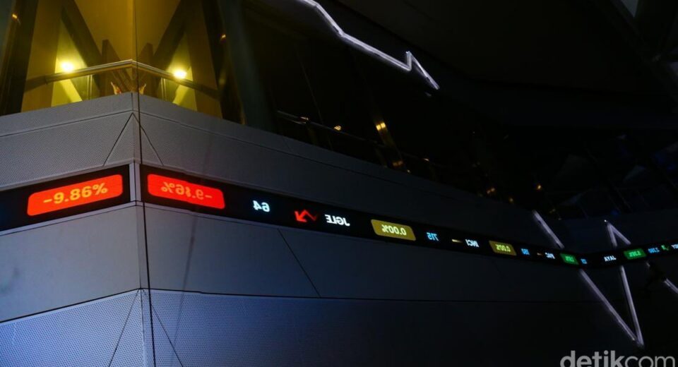 IHSG turun 1,69 persen ke level 6.277