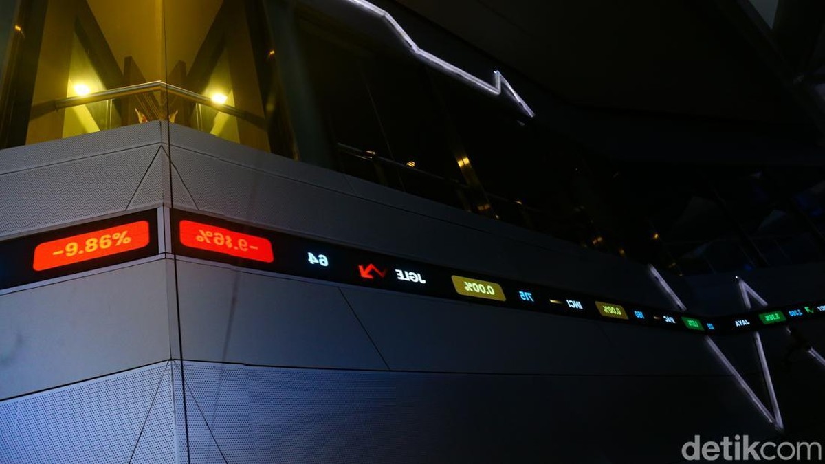 IHSG turun 1,69 persen ke level 6.277