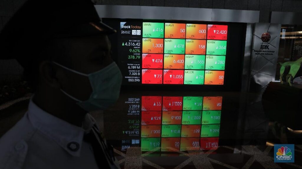 Aktivitas perdagangan saham di lantai Bursa Efek Indonesia saat IHSG terkoreksi ke level 6.020