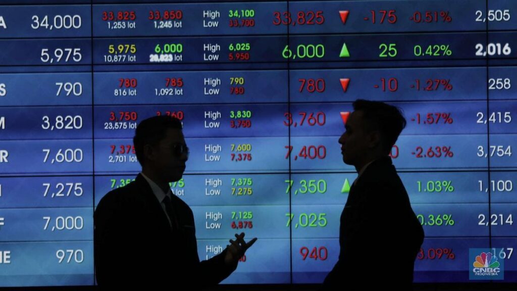 Layar monitor bursa efek menampilkan pergerakan grafik saham dan indeks harga saham gabungan