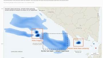 8 orang hilang Selat Sunda