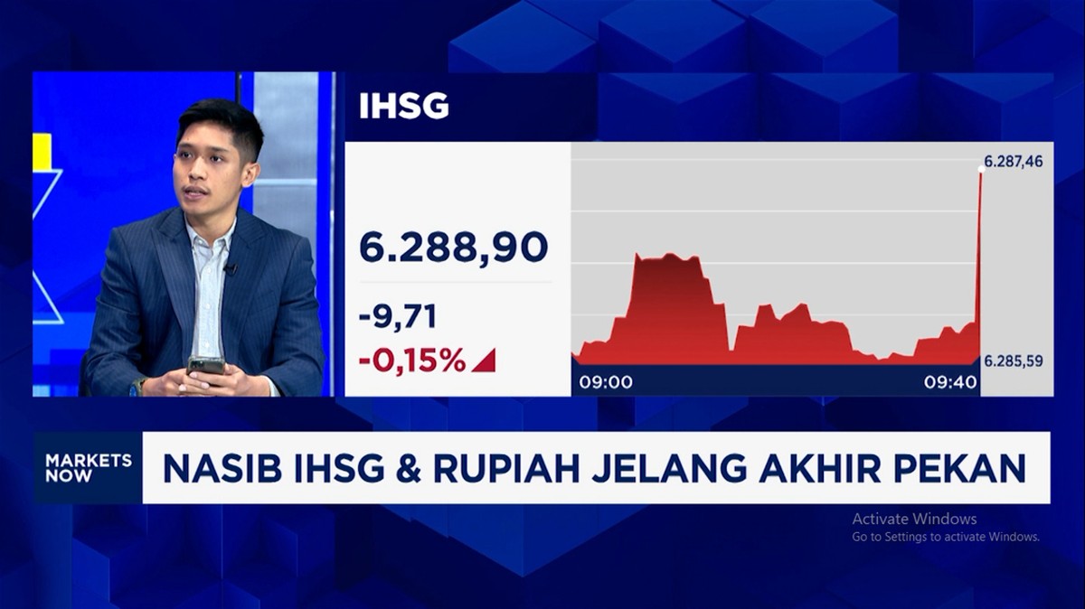 Rupiah melemah tembus Rp 17.900 per dolar AS akibat lonjakan yield US Treasury