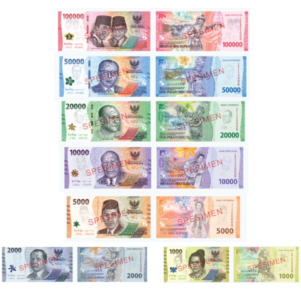 Lembaran uang kertas rupiah pecahan emisi terkini sebagai cerminan dinamika kurs valuta domestik