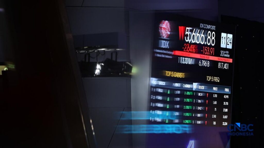 Layar pergerakan Indeks Harga Saham Gabungan (IHSG) di Bursa Efek Indonesia