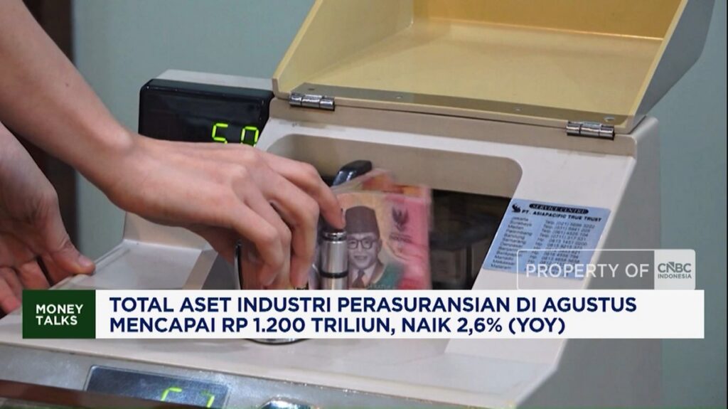 Grafik total aset industri perasuransian Indonesia mencapai Rp 1.200 triliun per Agustus 2026 menurut OJK
