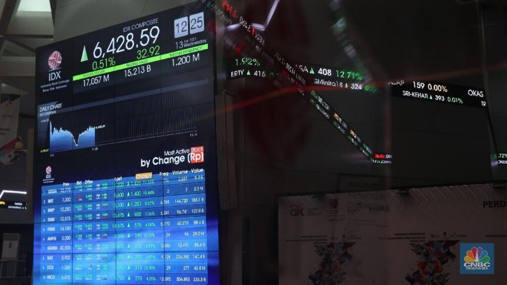 Lantai perdagangan Bursa Efek Indonesia Jakarta